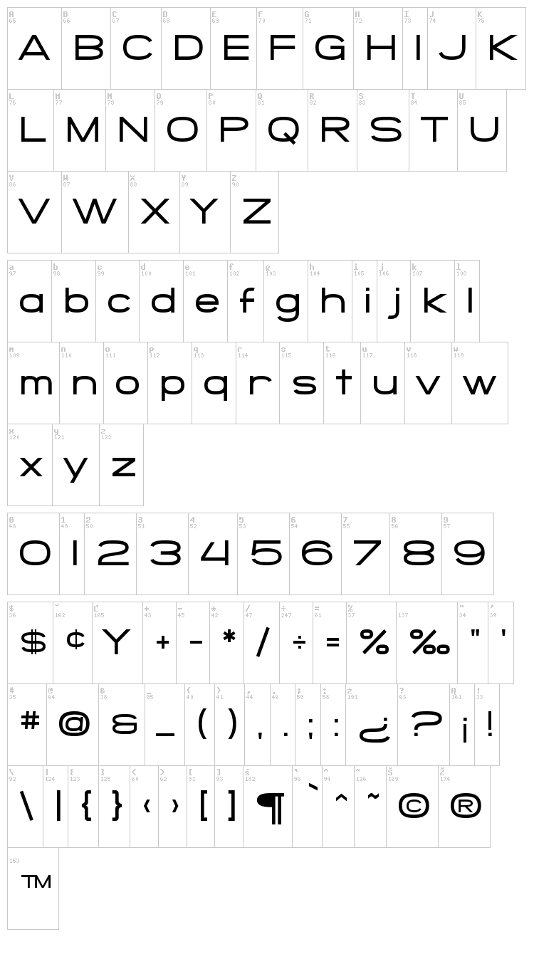 SF Grandezza font map